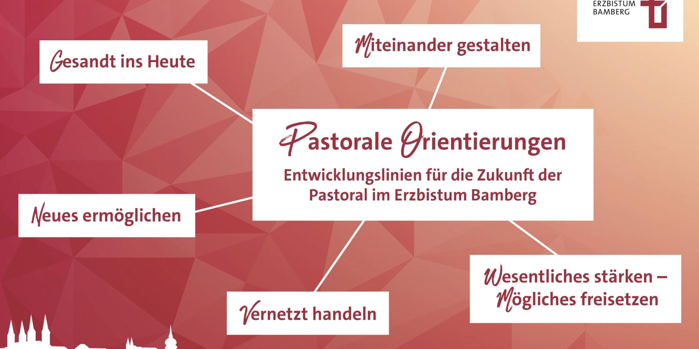 Pastorale Orientierungen